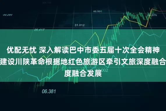 优配无忧 深入解读巴中市委五届十次全会精神：以建设川陕革命根据地红色旅游区牵引文旅深度融合发展