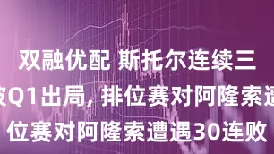 双融优配 斯托尔连续三年新加坡Q1出局, 排位赛对阿隆索遭遇30连败